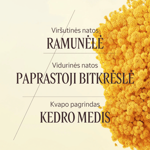 Kūno losjonas „Barbotine“ Normal L'Occitane