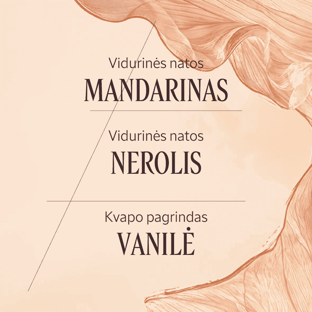 Mini EDT „Neroli & Orchidee“ Normal L'Occitane