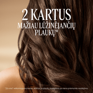 Šlamučių plaukų kaukė Normal L'Occitane